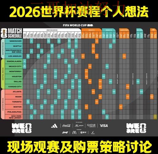 世界杯竞猜入口全面分析：聚焦速度测试与赛事直播体验 - World Cup 2026