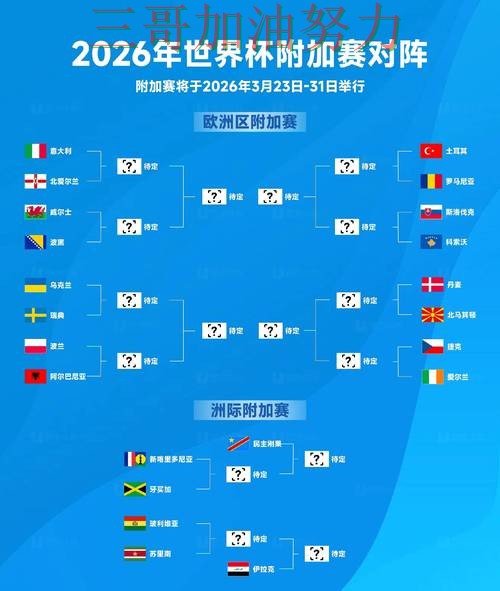 世界杯竞猜入口全面分析:聚焦速度测试与赛事直播体验 - World Cup 2026 世界杯竞猜入口全面分析:聚焦速度测试与赛事直播体验 - World Cup 2026